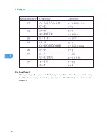 Preview for 87 page of Ricoh Aficio MP 171 Operating Instructions Manual