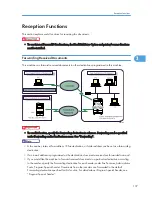 Preview for 482 page of Ricoh Aficio MP 171 Operating Instructions Manual