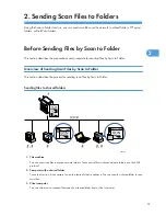 Preview for 669 page of Ricoh Aficio MP 171 Operating Instructions Manual