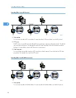 Preview for 670 page of Ricoh Aficio MP 171 Operating Instructions Manual