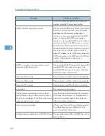 Preview for 1031 page of Ricoh Aficio MP 171 Operating Instructions Manual