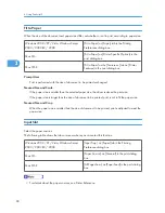 Preview for 1292 page of Ricoh Aficio MP 171 Operating Instructions Manual