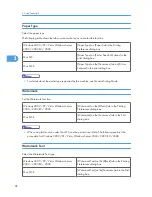 Preview for 1298 page of Ricoh Aficio MP 171 Operating Instructions Manual