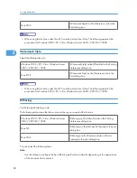 Preview for 1300 page of Ricoh Aficio MP 171 Operating Instructions Manual