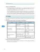 Preview for 1511 page of Ricoh Aficio MP 171 Operating Instructions Manual