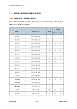 Preview for 260 page of Ricoh Aficio MP 201F Service Manual