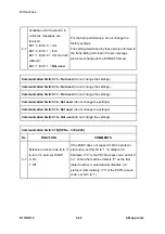 Preview for 480 page of Ricoh Aficio MP 201F Service Manual