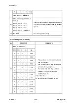 Preview for 486 page of Ricoh Aficio MP 201F Service Manual