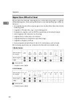 Preview for 48 page of Ricoh Aficio MP 2500 Facsimile Reference Manual