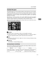 Preview for 129 page of Ricoh Aficio MP 2500 Facsimile Reference Manual