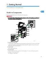 Preview for 25 page of Ricoh Aficio MP 4000 Operating Instructions Manual