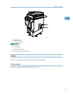 Preview for 27 page of Ricoh Aficio MP 4000 Operating Instructions Manual