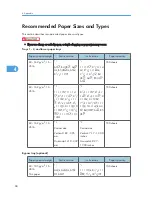 Preview for 88 page of Ricoh Aficio MP 4000 Operating Instructions Manual