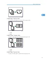 Preview for 309 page of Ricoh Aficio MP 4000 Operating Instructions Manual