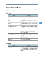 Preview for 921 page of Ricoh Aficio MP 4000 Operating Instructions Manual