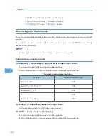 Preview for 1096 page of Ricoh Aficio MP 4000 Operating Instructions Manual