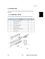 Preview for 95 page of Ricoh Aficio MP 4000 Service Manual