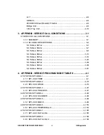 Preview for 332 page of Ricoh Aficio MP 4000 Service Manual