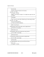 Preview for 536 page of Ricoh Aficio MP 4000 Service Manual