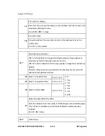 Preview for 570 page of Ricoh Aficio MP 4000 Service Manual