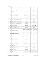 Preview for 670 page of Ricoh Aficio MP 4000 Service Manual