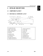 Preview for 751 page of Ricoh Aficio MP 4000 Service Manual