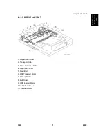 Preview for 755 page of Ricoh Aficio MP 4000 Service Manual