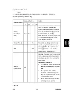 Preview for 817 page of Ricoh Aficio MP 4000 Service Manual