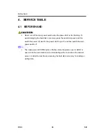 Preview for 934 page of Ricoh Aficio MP 4000 Service Manual