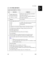 Preview for 947 page of Ricoh Aficio MP 4000 Service Manual