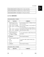 Preview for 981 page of Ricoh Aficio MP 4000 Service Manual