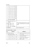 Preview for 994 page of Ricoh Aficio MP 4000 Service Manual