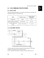 Preview for 1049 page of Ricoh Aficio MP 4000 Service Manual