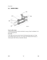 Preview for 1084 page of Ricoh Aficio MP 4000 Service Manual