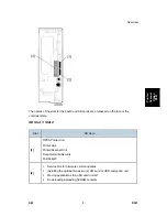 Preview for 1151 page of Ricoh Aficio MP 4000 Service Manual