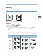 Preview for 75 page of Ricoh Aficio MP 4002 User Manual