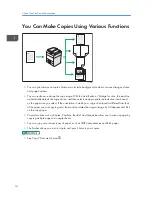 Preview for 16 page of Ricoh Aficio MP 6002 User Manual