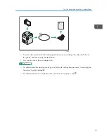 Preview for 21 page of Ricoh Aficio MP 6002 User Manual