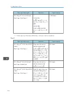 Preview for 138 page of Ricoh Aficio MP 6002 User Manual