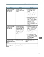 Preview for 221 page of Ricoh Aficio MP 6002 User Manual