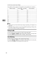 Preview for 146 page of Ricoh Aficio MP C3000 Series Printer Reference