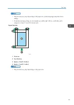 Preview for 41 page of Ricoh Aficio SP 320 Series User Manual