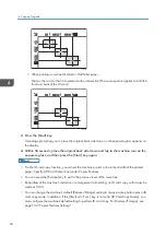 Preview for 78 page of Ricoh Aficio SP 320 Series User Manual