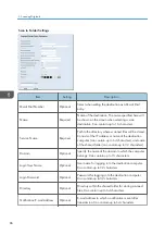 Preview for 88 page of Ricoh Aficio SP 320 Series User Manual