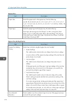 Preview for 180 page of Ricoh Aficio SP 320 Series User Manual