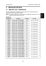 Preview for 13 page of Ricoh B383 Service Manual