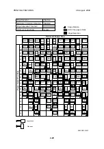 Preview for 32 page of Ricoh B383 Service Manual