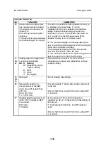 Preview for 103 page of Ricoh B383 Service Manual