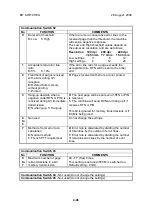 Preview for 115 page of Ricoh B383 Service Manual