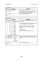 Preview for 125 page of Ricoh B383 Service Manual